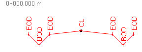 cg_cross-section editor