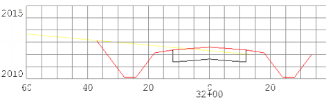 i_create cross-section from grid sheet