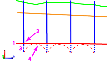 cg_understanding drill plan subdrilling