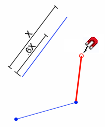 cg_snap distance factor