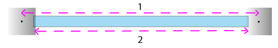 image - node to node vs end to end lengths-01