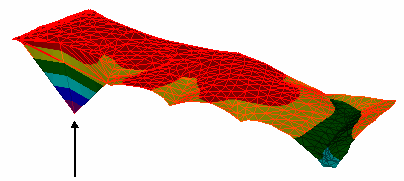 i_surface with invalid elevation