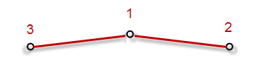 cg_corridor template simple 01