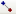 i_corridor node to node