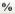 i_corridor slope percent