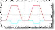 cg_corridor super diagram unjoined