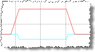 cg_corridor super diagram joined