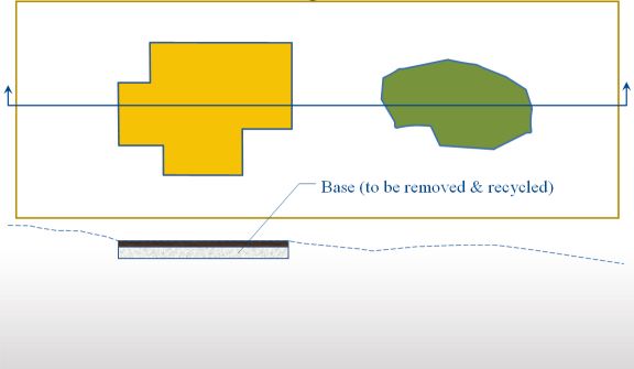 cg_takeoff timeline 6