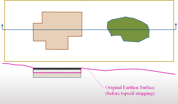 cg_takeoff timeline 8