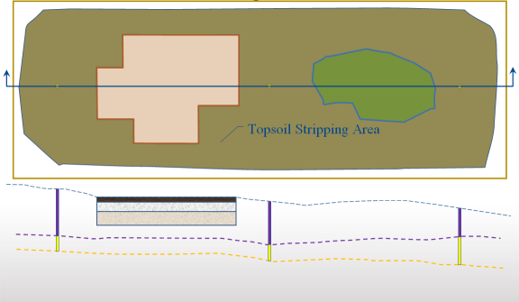 cg_takeoff timeline 11