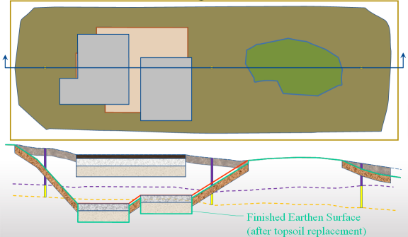 cg_takeoff timeline 20