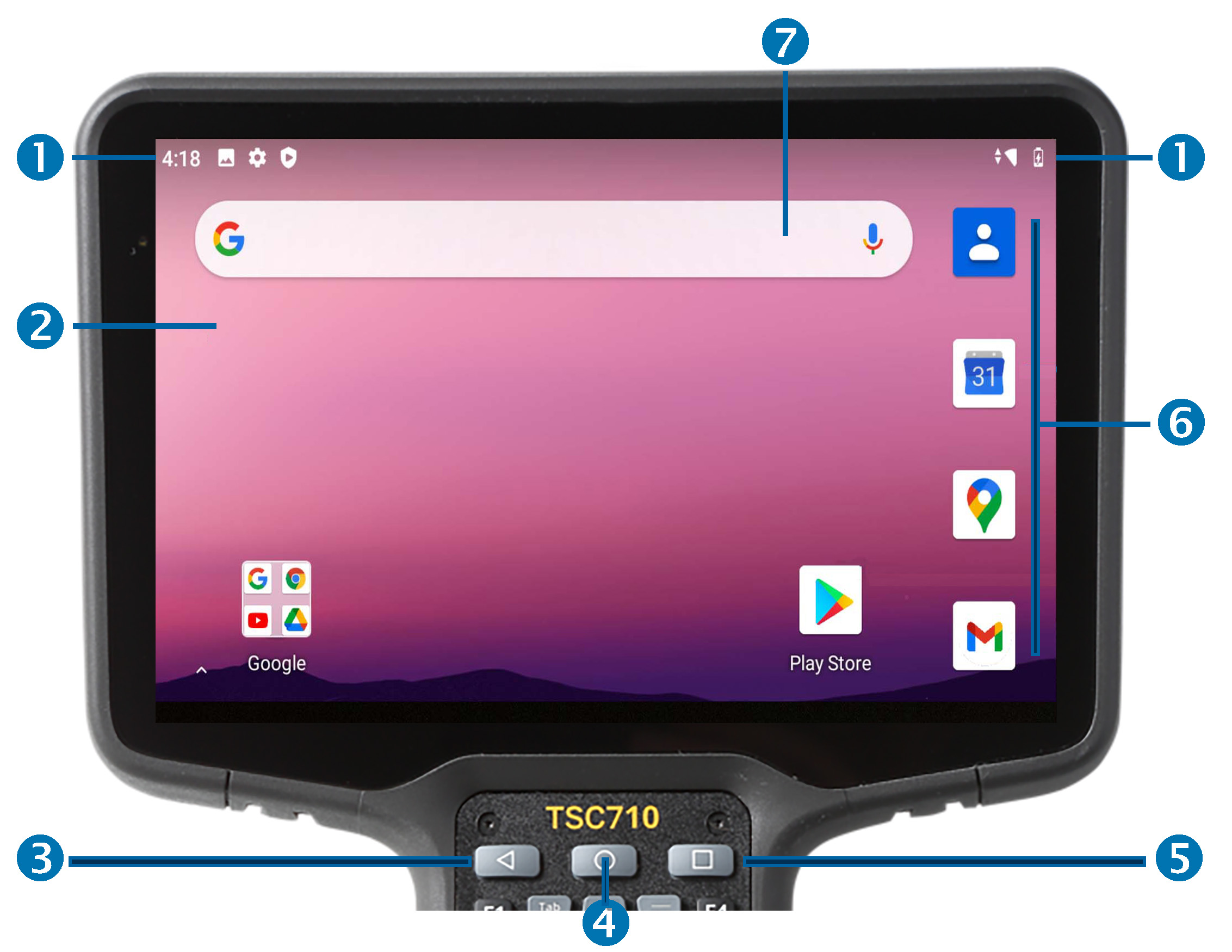 The Android interface